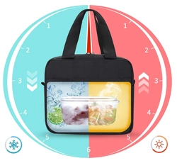 16 Carhartt Deluxe Lunch Cooler Bag avec isolation à double compartiment